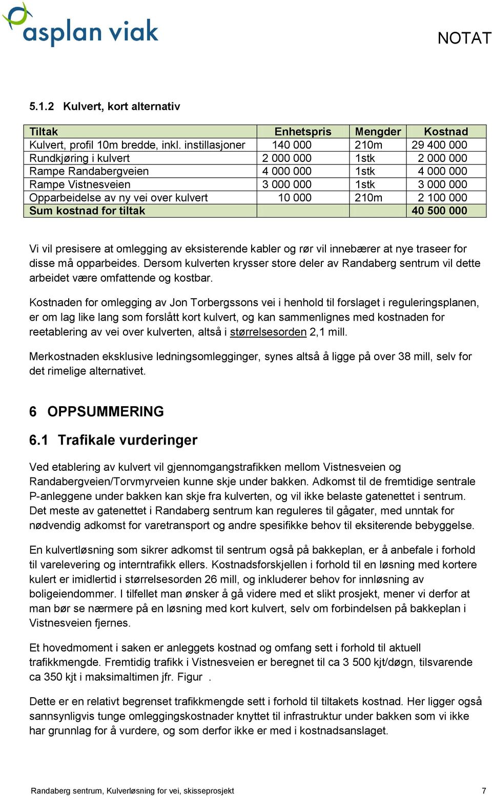 over kulvert 10 000 210m 2 100 000 Sum kostnad for tiltak 40 500 000 Vi vil presisere at omlegging av eksisterende kabler og rør vil innebærer at nye traseer for disse må opparbeides.