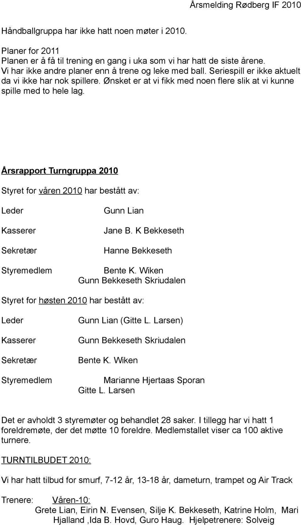 Årsrapport Turngruppa 2010 Styret for våren 2010 har bestått av: Leder Gunn Lian Kasserer Jane B. K Bekkeseth Sekretær Hanne Bekkeseth Styremedlem Bente K.