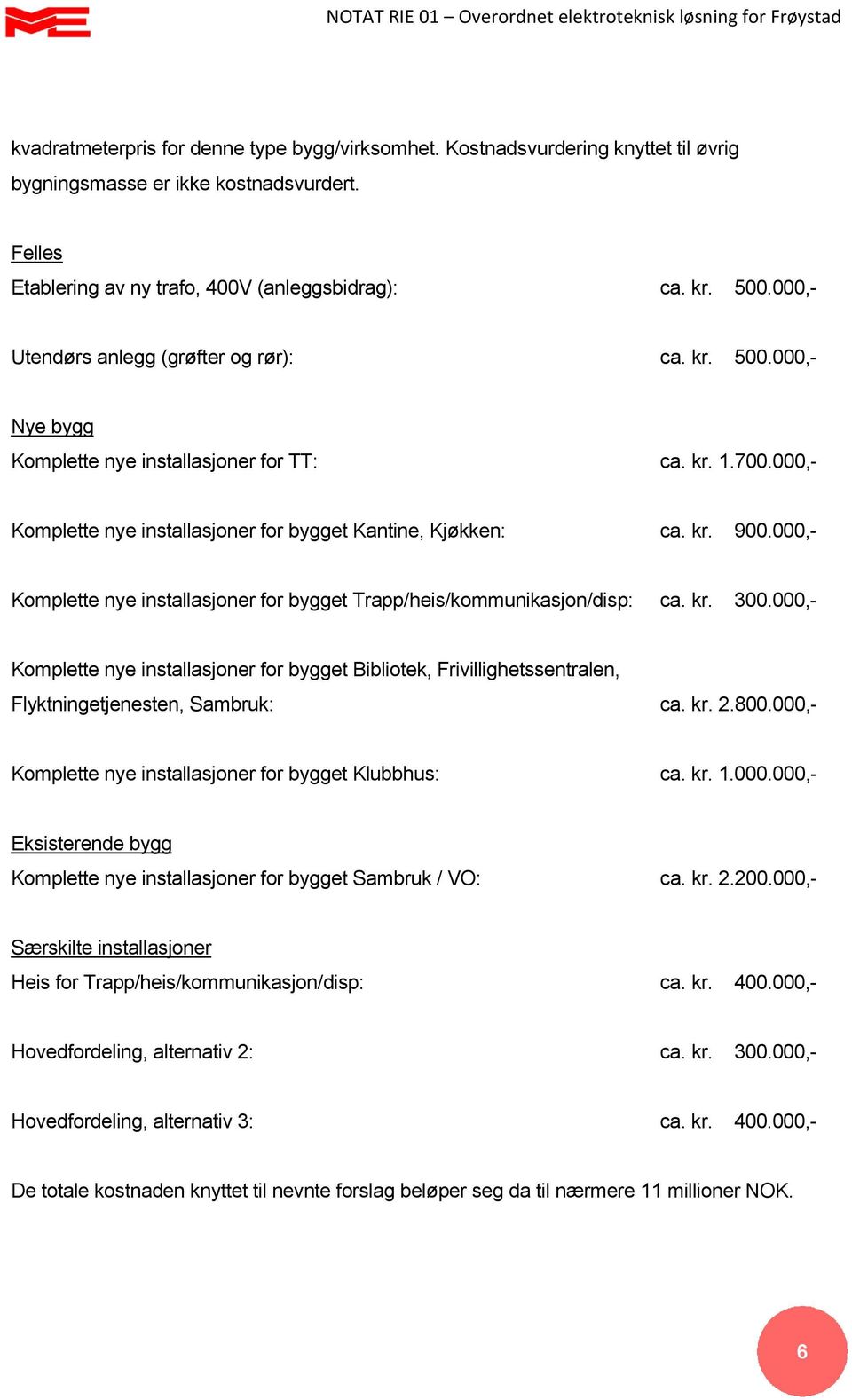 000,- Komplette nye installasjoner for bygget Trapp/heis/kommunikasjon/disp: ca. kr. 300.