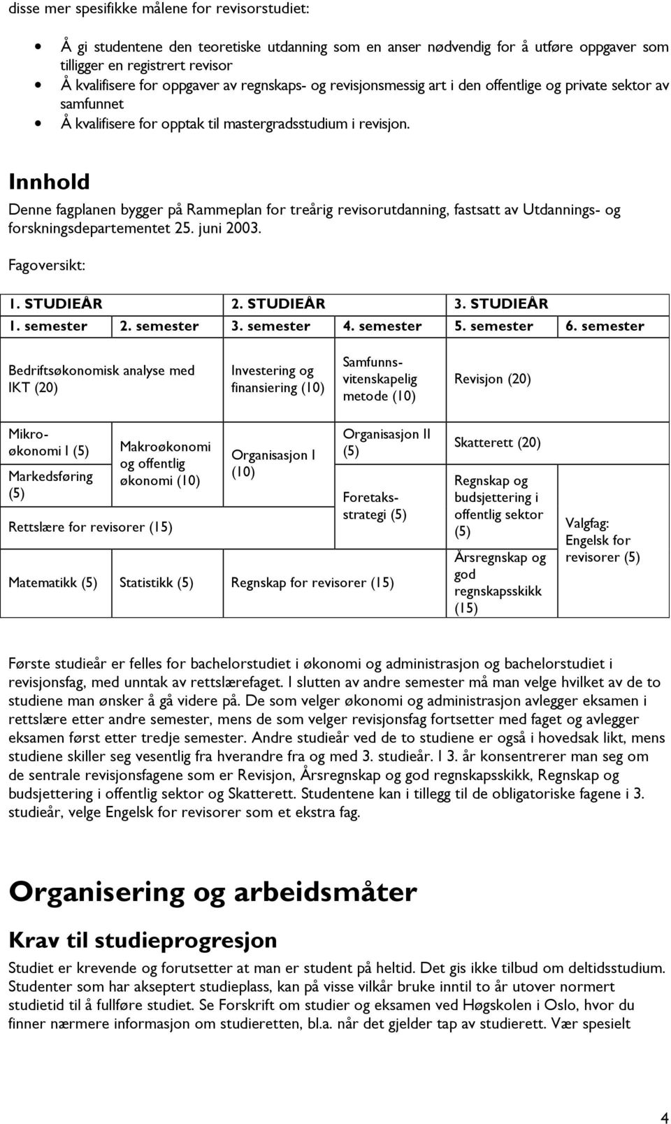 Denne fagplanen bygger på Rammeplan for treårig revisorutdanning, fastsatt av Utdannings- og forskningsdepartementet 25. juni 2003. Fagoversikt: 1. STUDIEÅR 2. STUDIEÅR 3. STUDIEÅR 1. semester 2.