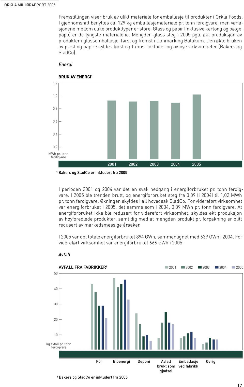 økt produksjon av produkter i glassemballasje, først og fremst i Danmark og Baltikum. Den økte bruken av plast og papir skyldes først og fremst inkludering av nye virksomheter (Bakers og SladCo).