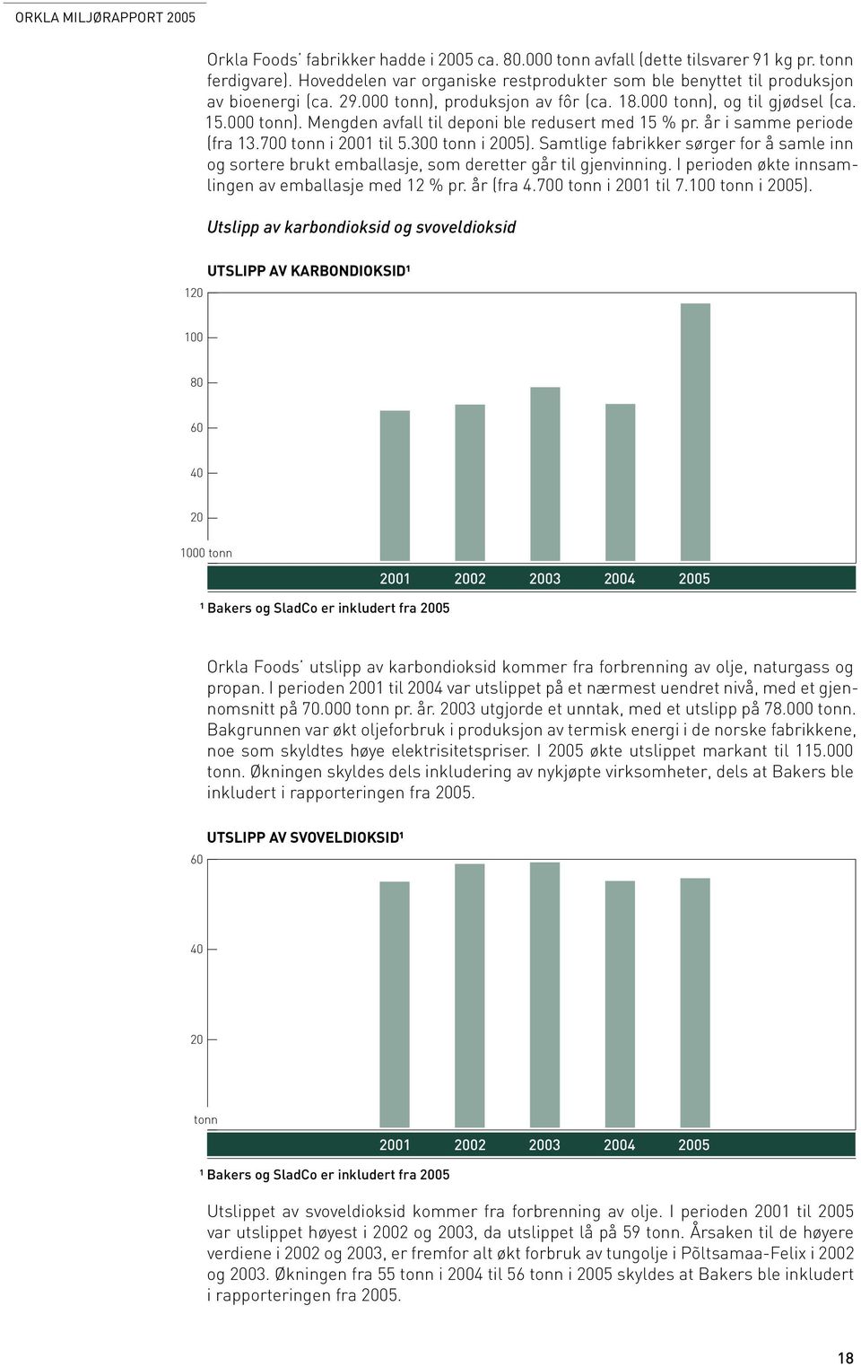 Samtlige fabrikker sørger for å samle inn og sortere brukt emballasje, som deretter går til gjenvinning. I perioden økte innsamlingen av emballasje med 12 % pr. år (fra 4.700 tonn i 2001 til 7.