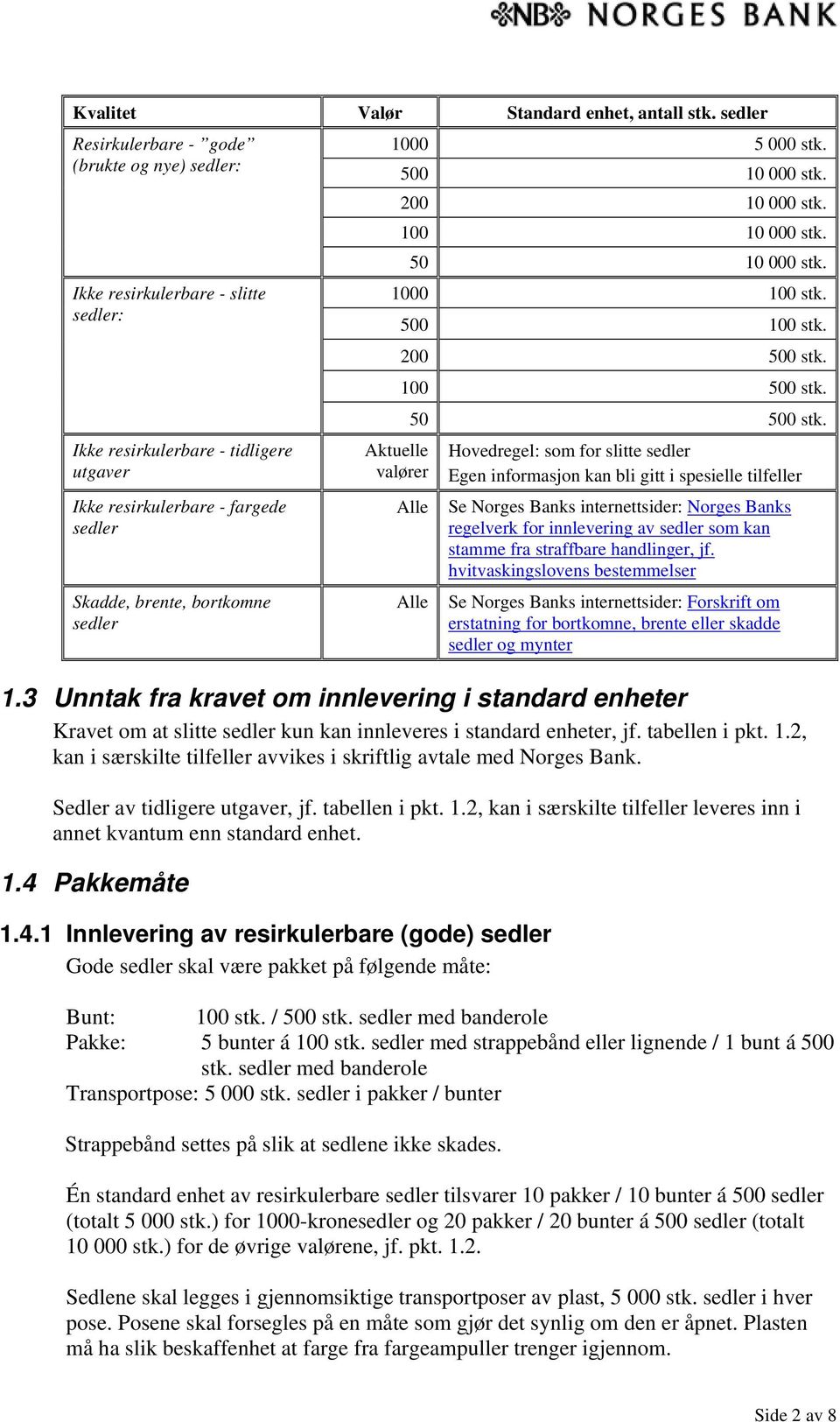 1.3 Unntak fra kravet om innlevering i standard enheter Kravet om at slitte sedler kun kan innleveres i standard enheter, jf. tabellen i pkt. 1.