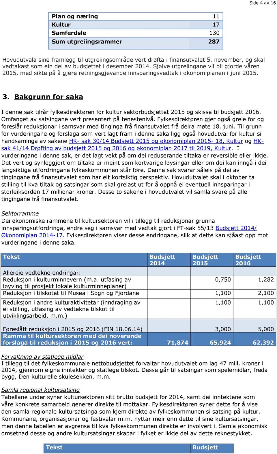 Sjølve utgreiingane vil bli gjorde våren 2015, med sikte på å gjere retningsgjevande innsparingsvedtak i økonomiplanen i juni 2015. 3.