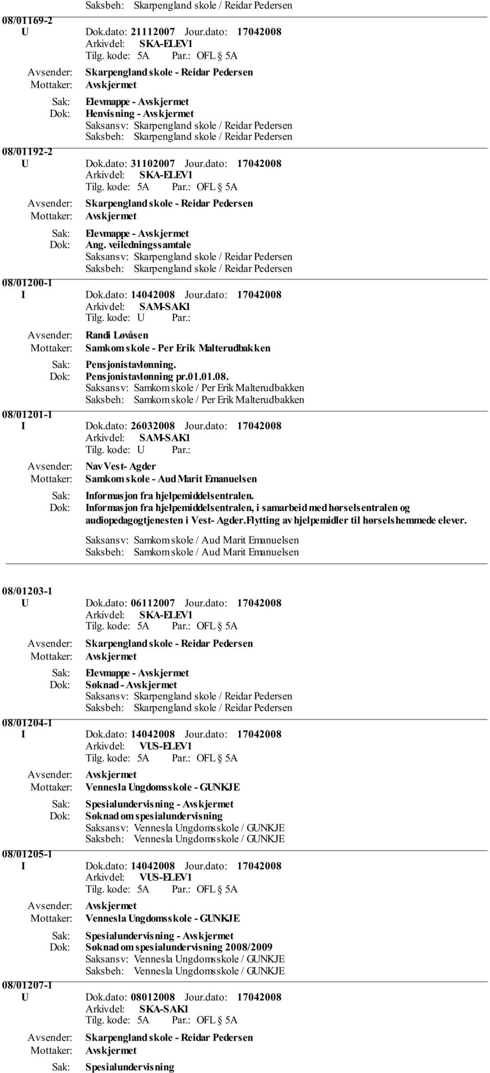 dato: Arkivdel: SAM-SAK1 Randi Løvåsen Samkom skole - Per Erik Malterudbakken Pensjonistavlønning. Pensjonistavlønning pr.01.01.08.