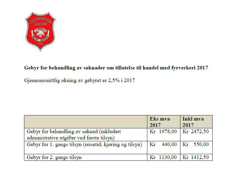 9 DRBV - Gebyr for fyrverkeri