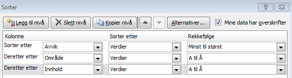 elevgruppa di ser ut til å meistre eller kan ha utbytte av å arbeide meir med. Du får også oversikt over løysingsprosenten til kvar oppgåve i prøva.