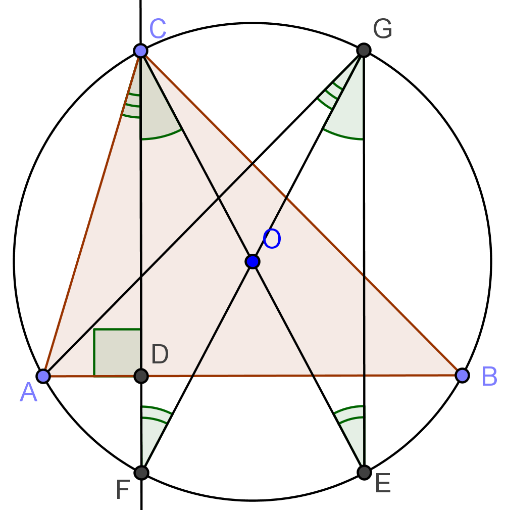 til oppgver., DB OE og AB DB.Videre ser vi t ADO og DB OE DC DC EC EC AOE er kongruente, så AC AE + EC AD + EC DB + EC + BC AB d.