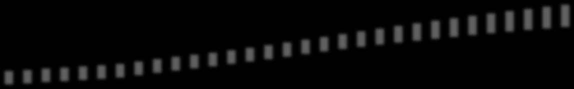 2 21 22 23 24 25 26 27 28 29 21 211 212 213 214 215 216 217 218 219 22 221 222 223 224 225 226 227 228 229 23 KILDE: Befolkning etter aldersgrupper i perioden 2-23 -14 år 15-24 år 25-39 år 4-59 år