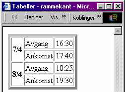 HTML 4.0 Figur 5.4: Eksempel på tabell med sammenslåtte celler over 2 rader 4.3.