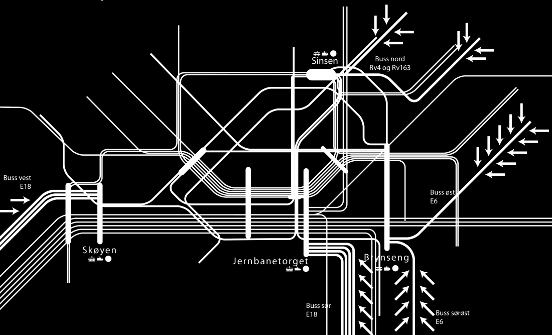 Busstilbud 2030 Generelt blir busstilbudet innenfor Ring 3 redusert ved at flere busslinjer gjøres om til trikk. Konseptet legger til grunn tett busstrafikk i matekorridorene inn mot Ring 3.