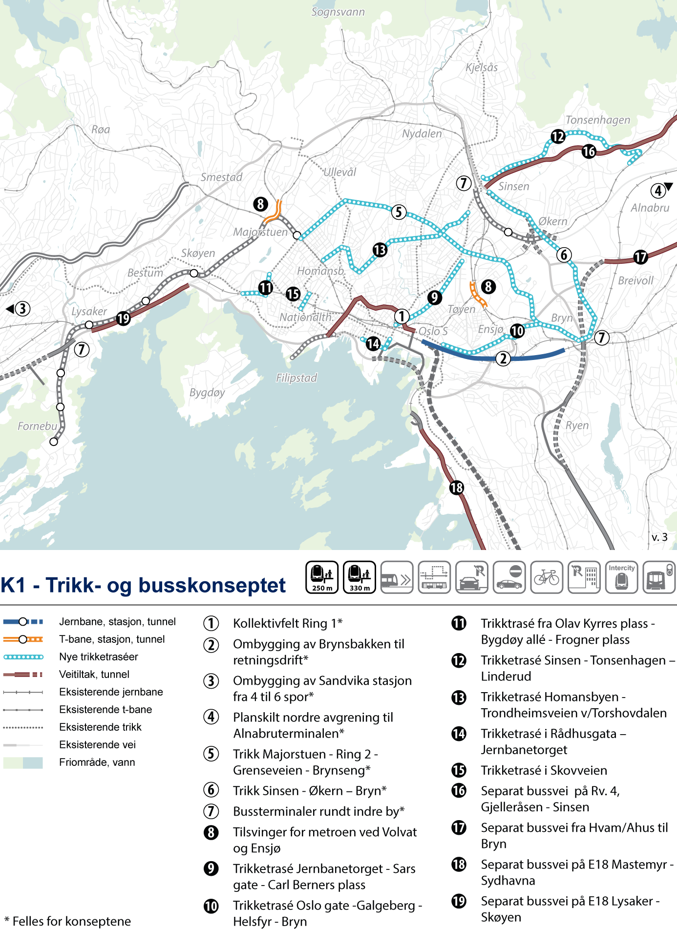 Figur 3-25: Tiltak i K1