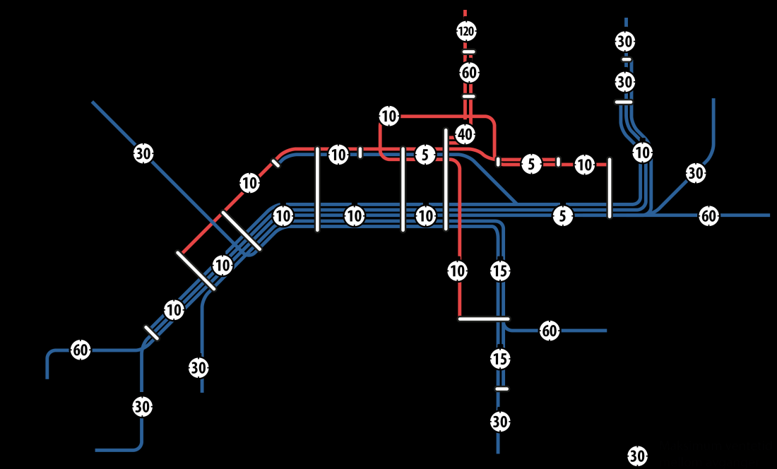 mulighet for å reise fra sør mot indre by og Groruddalen, uten å bytte transportmiddel. Når S-banen benytter egne tunneler, blir det plass til å øke tilbudet for regiontog.