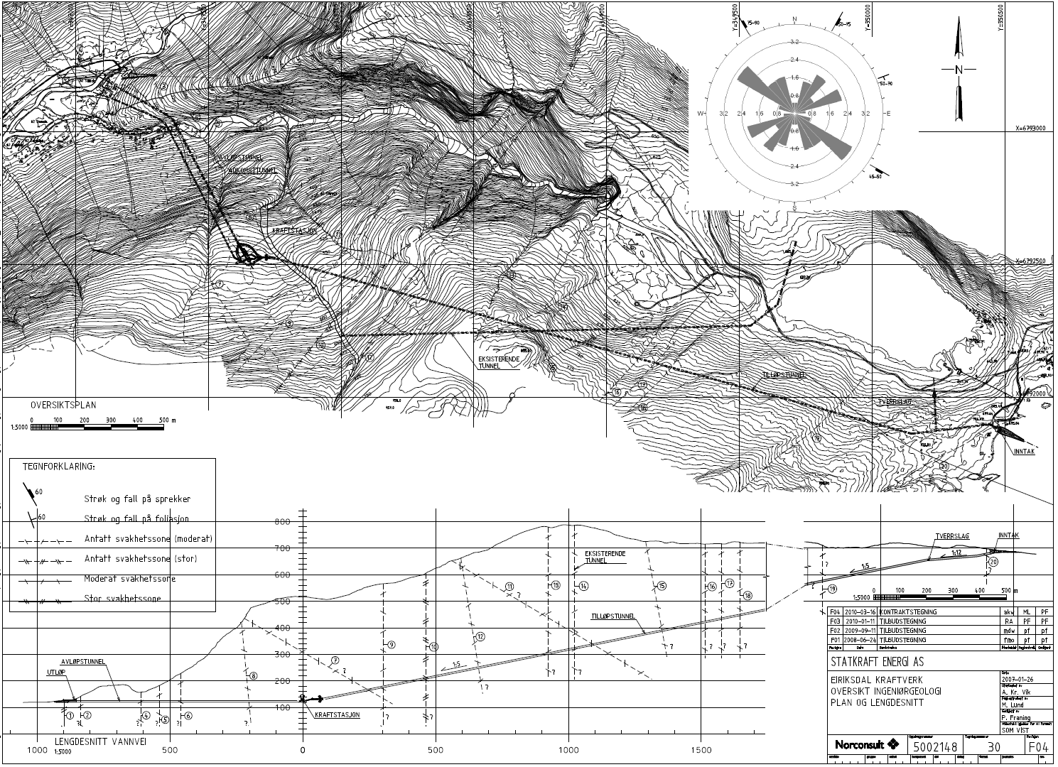 Eiriksdal kraftverk grunnforhold og tunnelsystem ved anleggsstart Prekambrisk granitisk til dioritisk gneis.