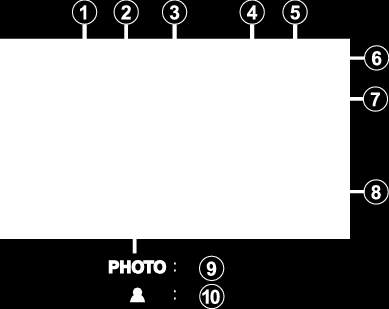 Opptak Ta stillbilder i automodus Indikasjoner ved stillbildefotografering Du kan gjøre opptak uten å bekymre deg for innstillingsdetaljene ved å bruke P Intelligent Auto-modus. 1 Åpne LCD-skjermen.