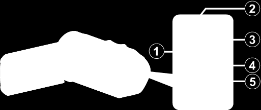 Navn på deler Øvre/venstre/bakside Inne i kontaktdekslet A Stereomikrofon 0 Ikke dekk til mikrofonen med fingrene under videoopptak.