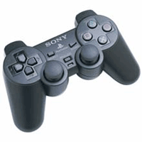 Designdokument 5.4.3 Bruken av PS2 kontroller (PS2_controller.