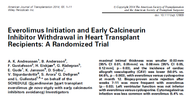 Changes in mgfr and egfr Progression of cardiac allograft