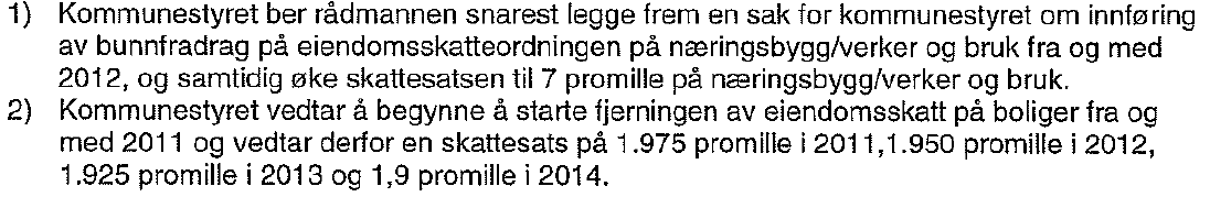 21) Endring avdrag - 11805-5949 -2700 7315 22) Økte renter 135 369 410 285 Sum endringsforslag