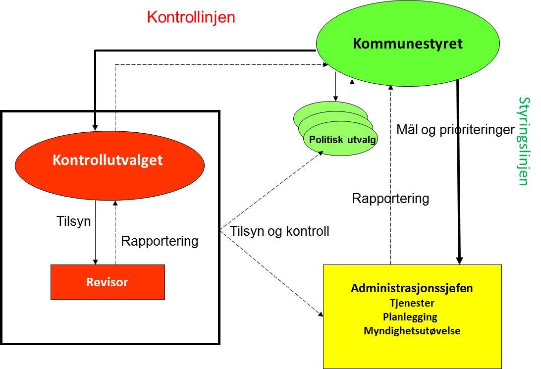 Veljarane