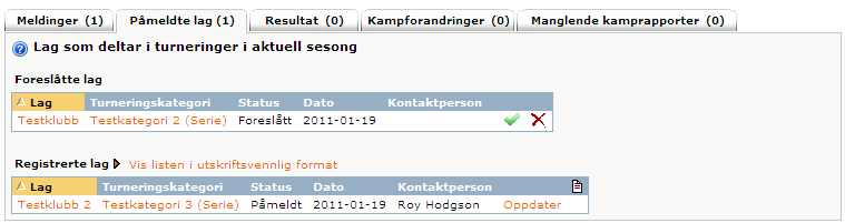 18. Hvis kretsen har bestemt at klubbene skal ha mulighet til å Avmelde lag så vil dette være mulig å utføre via det røde krysset innunder Turnering på Lag (hvis ikke så må man ta kontakt med krets