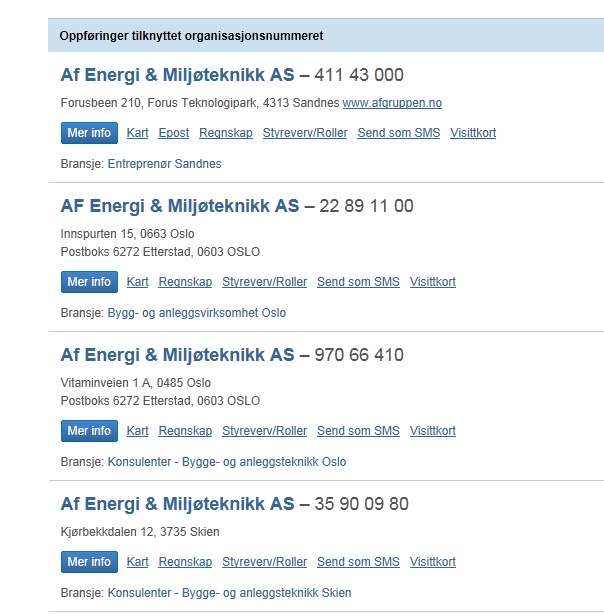 Adressene som virksomheten selv har lagt inn ved registreringen er i Skien mens foretaket i henhold til Enhetsregisteret er beliggende i Oslo.