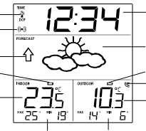 LCD skjerm og innstillinger Mottakssymbol for radiokontrollert tid Alarmsymbol Værtendensindikator Lavt batterinivå (værstasjon) Innetemperatur ( C) Klokkeslett Værvarselsymbol Lavt batterinivå