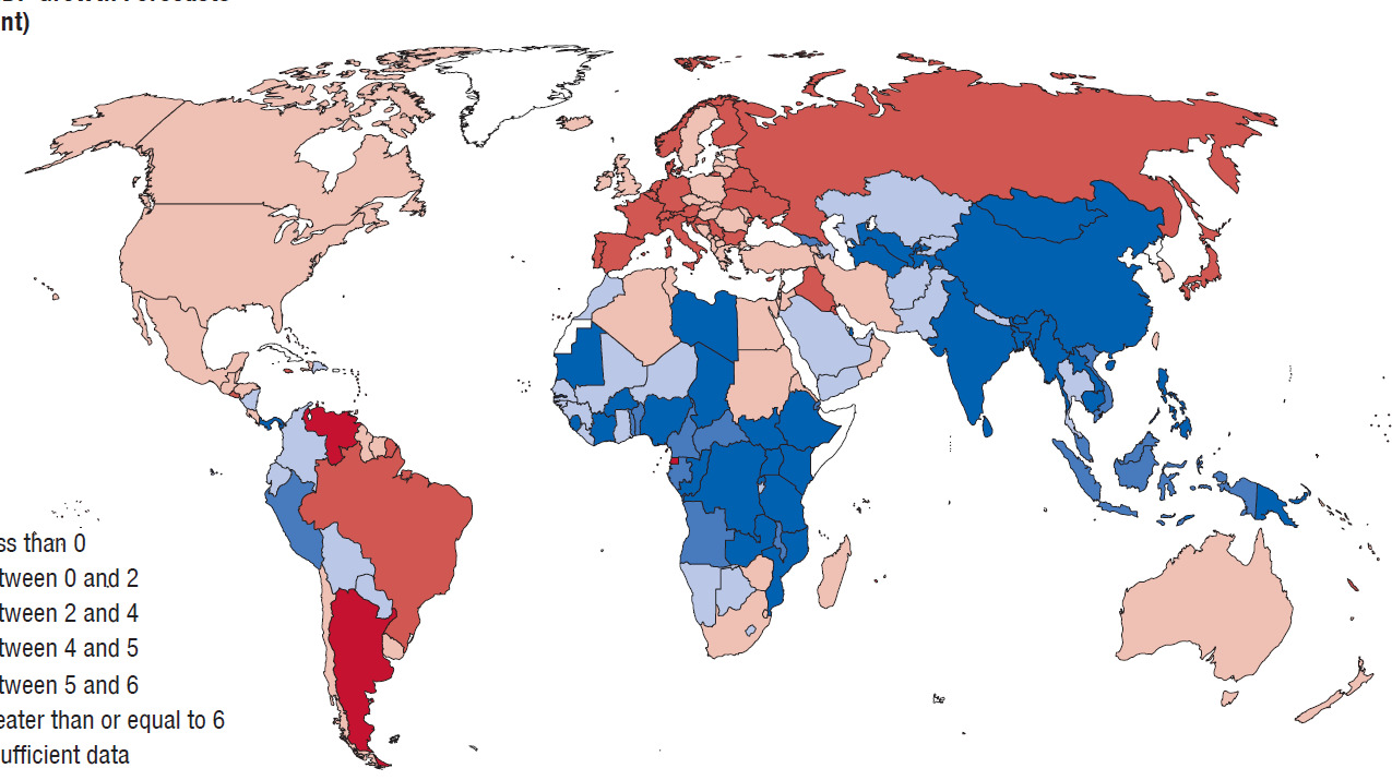 Holberg Rurik Kilde: IMF World