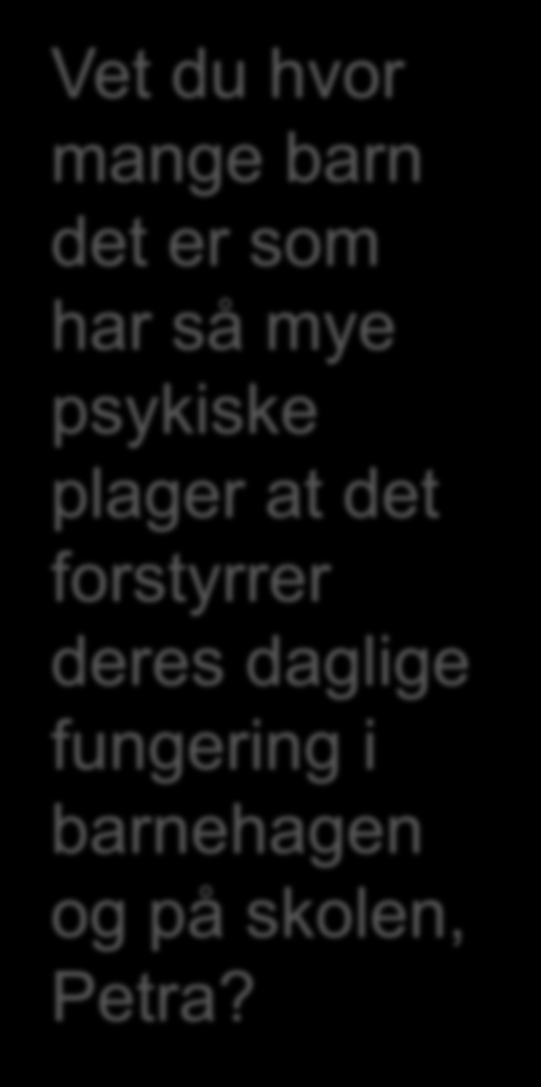 Vet du hvor mange barn det er som har så mye psykiske plager at det forstyrrer