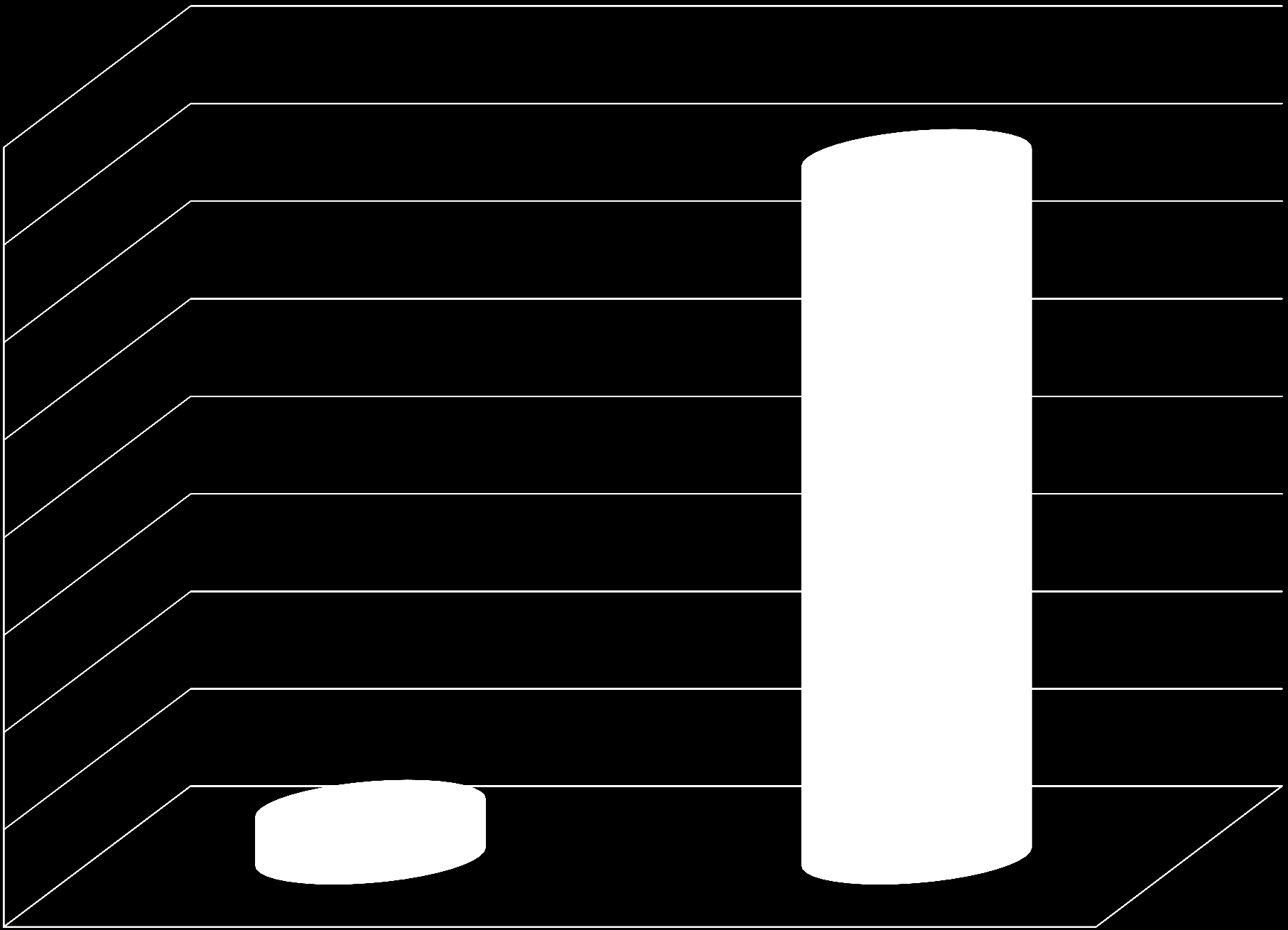 Skolebaserte