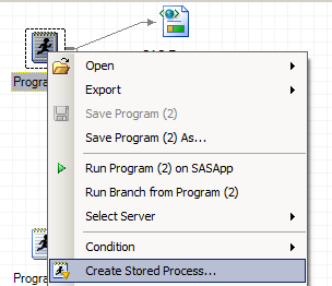 5 STP UTEN PROMPT LAGER STP I EG Eksempel kode EG: proc print data=sashelp.