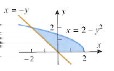 Oppgave 4 Finn de ubestemte integralene i (a)-(c) nedendunder ved å bruke passende substitusjoner (f.eks. på formen u = /x, u = x, u = ln x i en eller annen rekkefølge).