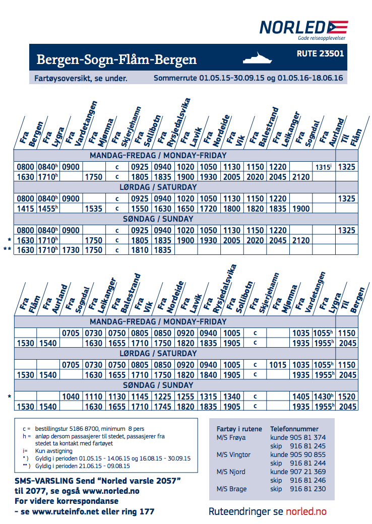 Sommarruta vert i all hovudsak segla av Vingtor som tek 280 passasjerar. Fig.