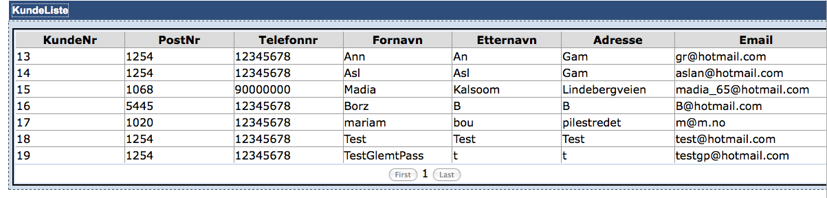 Use case Vise kundeliste Use case Aktør Prebetingelse Vise produktliste Admin Admin ønsker å få liste over alle produkter Postbetingelser Admin får liste over alle produkter