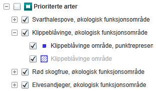 Søkbare data fra Miljødirektoratet Prioriterte arter Naturbase viser bare økologiske funksjonsområder Alle andre data for disse artene vises i Artskart (for å sikre komplett visning ett sted).