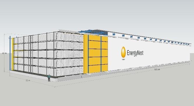 Modulært, skalerbart termisk energilager basert på spesialbetong TES element Heatcrete Basis for EnergyNest s solution are advanced solid-state