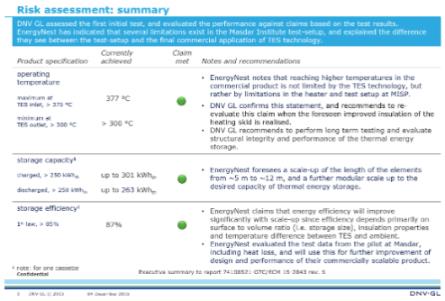 DNV GL har validert