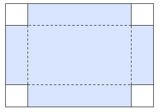 Oppgave 6 (5 poeng) Tenk deg at du har et stykke papp med form som et rektangel. Rektangelet er 20 cm langt og 14 cm bredt. I hvert hjørne av rektangelet skal du klippe bort et kvadrat.
