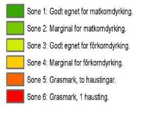 Naturgrunnlaget for matproduksjon i Norge Arealutnytting i dag: 1/3: åkervekster (korn,.