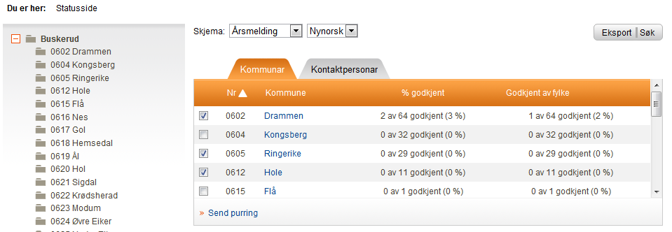 Send purring til kommune (bydel i Oslo) Statusside fylke (i Oslo: bydel) 1. Marker dei kommunane (bydelar i Oslo) som skal ta imot ei elektronisk purring.