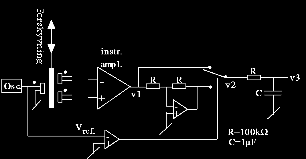 Oppgave 2 Figuren viser et forenklet skjema for en fasefølsom detektorkrets som skal brukes til å måle små mekaniske forskyvninger. Osc.