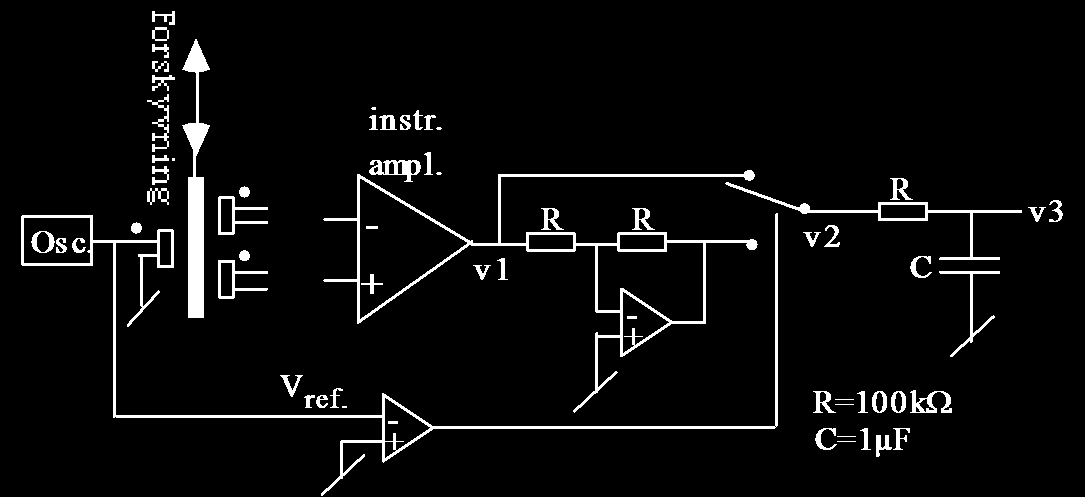 f) Og her er den siste oppkoplingen du skal bestemme utgangssignal på: 2 v u 1 Oppgave 3 Figuren viser et forenklet skjema for en fasefølsom detektorkrets som skal brukes til å måle mekaniske