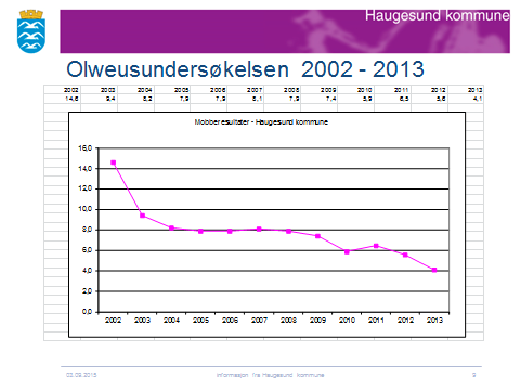 Helhetlig satsning i kommunen Positiv synergi effekt av å