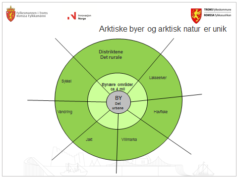 Skaff deg kunnskaper og kompetanse, sats på kvalitet, lær deg godt vertskap og samarbeid med andre aktører i bygda/kommunen. Dette er viktige nøkler for å lykkes med reiselivstilbud.