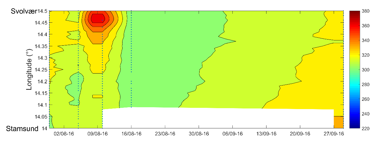 C Figur 12. Underveis fco 2 data (µatm) fra Stamsund til Bodø målt i periodene A) februarmars 216, B) juli-august 216, og C) oktober 216.