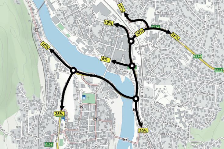 Sildetomta Trafikkanalyse Side 38 Figur 29 : Trafikkprognose for E134 ved Sildetomta dersom E134 ikke blir omlagt Fordeling av nyskapt trafikk Trafikken til/fra planområdet er anslått med fordeling i