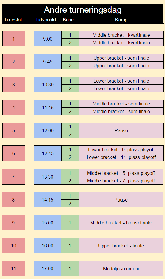 Tidsplan