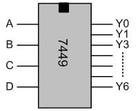 REA ONLY MEMORY ( ROM ) INPUT : M - bit kode odekonvertering ( ROM ) Input kode E O E R W W W3 W4 WN ENOER MEMORY MATRIX Output : N - bit kode Y Y Y3 Y4 Output kode YM en funksjonelle relasjon mellom