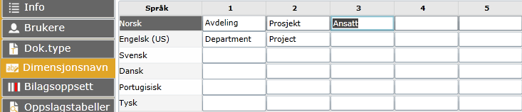 Deaktivere eller reaktivere dokumenttyper Hvis det finnes en dokumenttype du ikke har bruk for, kan du deaktivere den. 1. Sett en hake i boksen Inaktiv, lengst til høyre. 2.