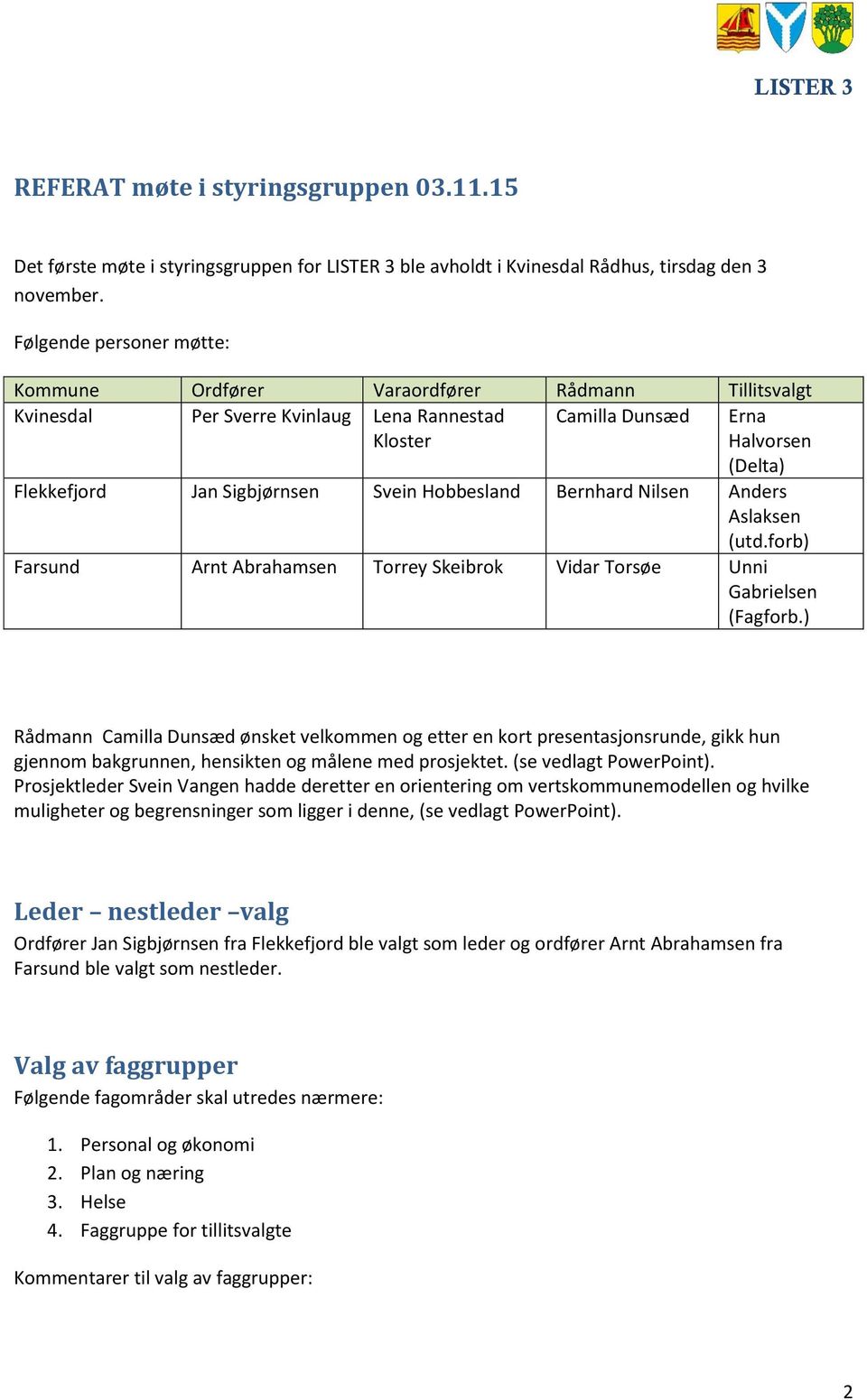 Svein Hobbesland Bernhard Nilsen Anders Aslaksen (utd.forb) Farsund Arnt Abrahamsen Torrey Skeibrok Vidar Torsøe Unni Gabrielsen (Fagforb.